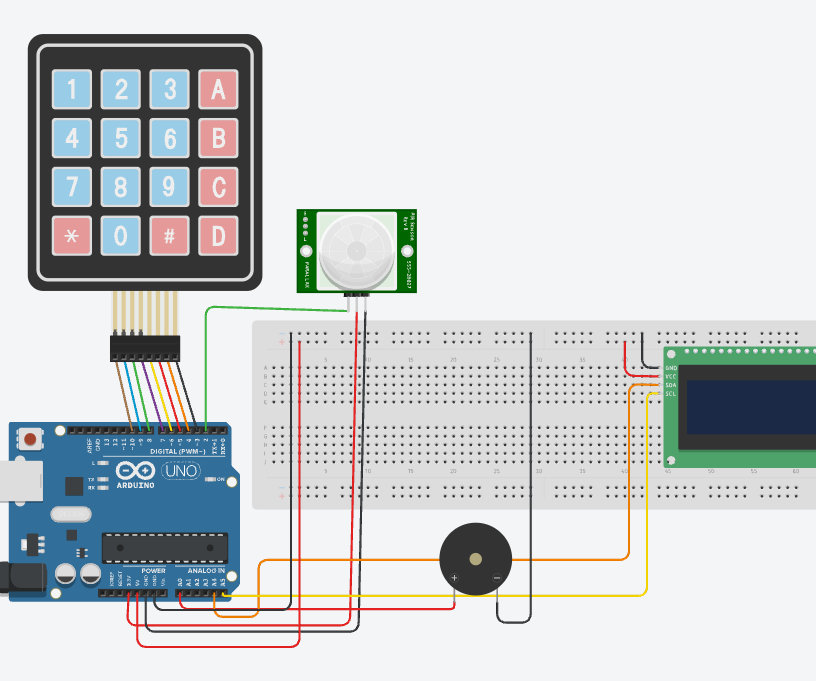 Alarm System
