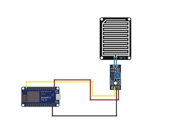Rain Sensor Monitoring Using NodeMCU ESP8266 and KiwisIoT Platform