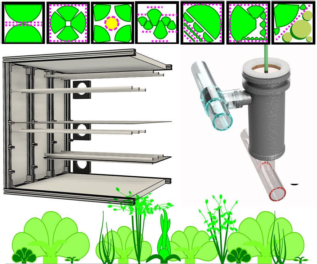 Grow Cube for ISS