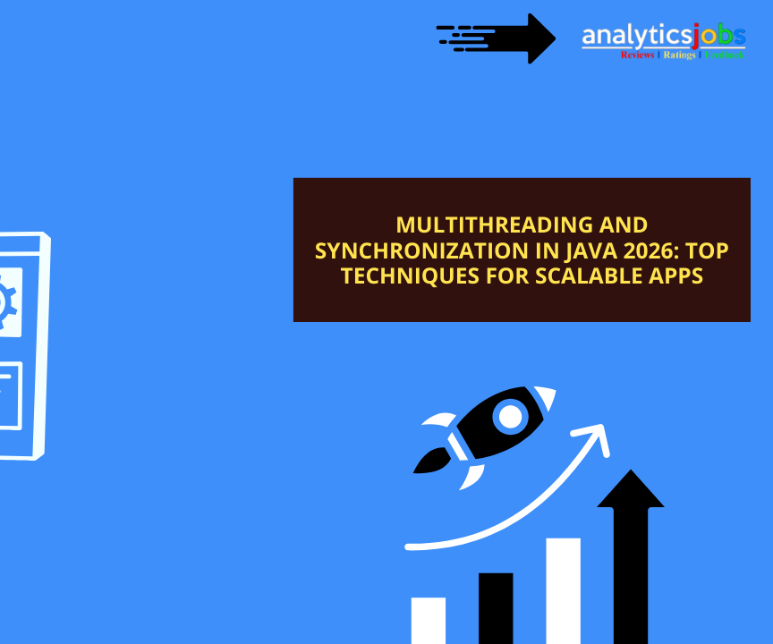 Multithreading and Synchronization in Java 2026: Top Techniques for Scalable Apps