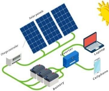 How to DIY a Solar Power Generator