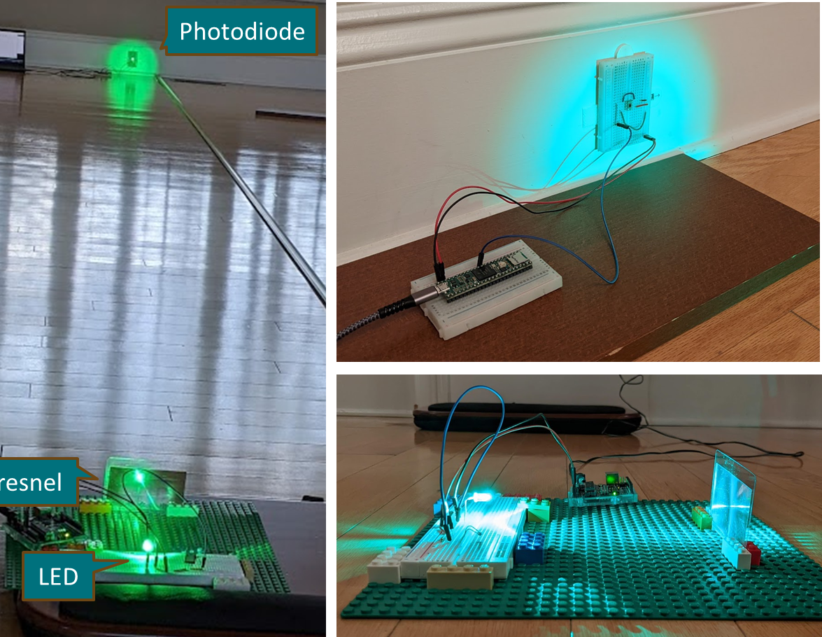 Visible Light Communication System