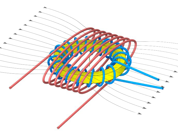 Flux Gate Magnetometer Experiments