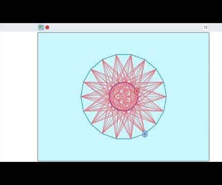 Planet Animation With Scratch 3.0