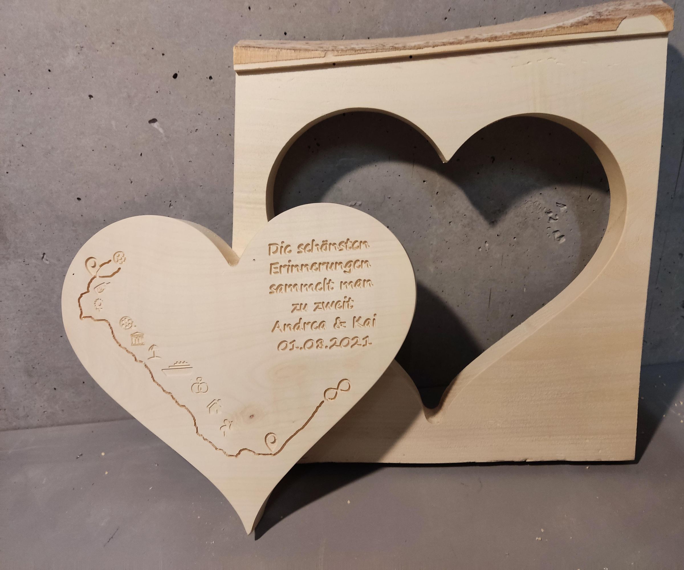 Map to Her Heart