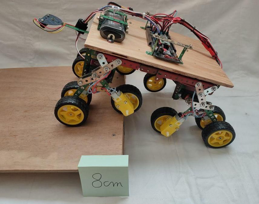 Off-road Vehicle