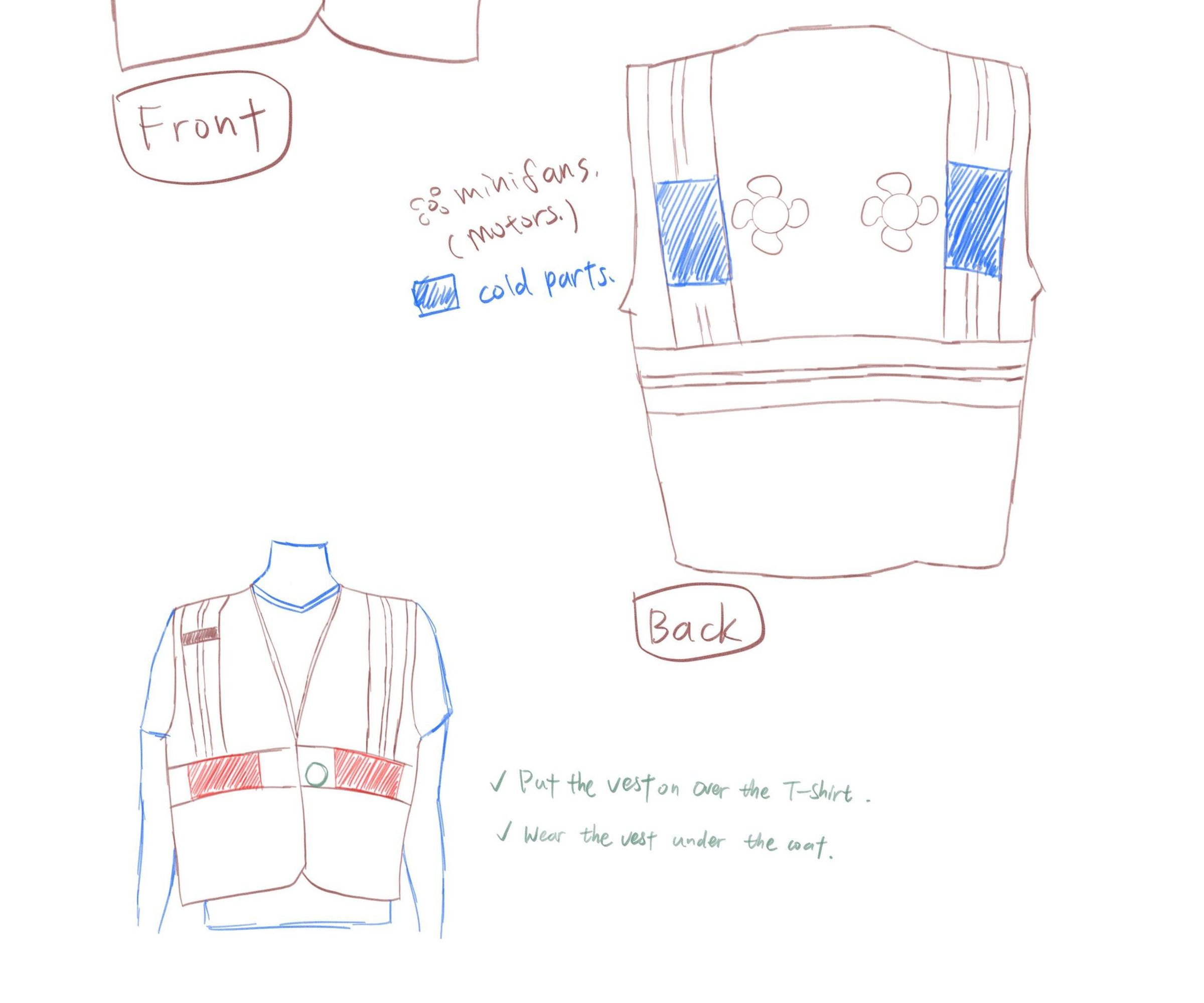 Smart Vest for Outdoor Workers