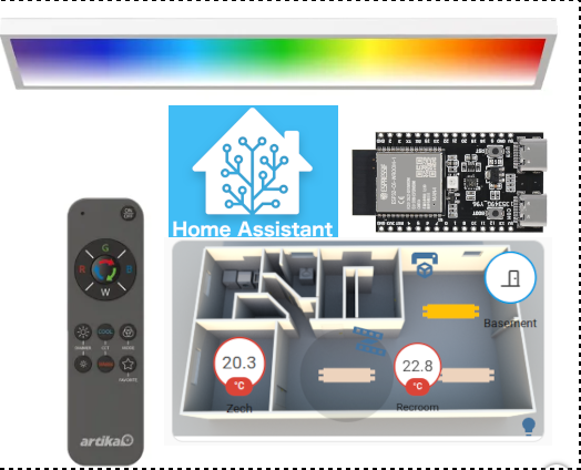 Upgrade Costco Artika Skyshade LED Panel to Esp32 Esphome