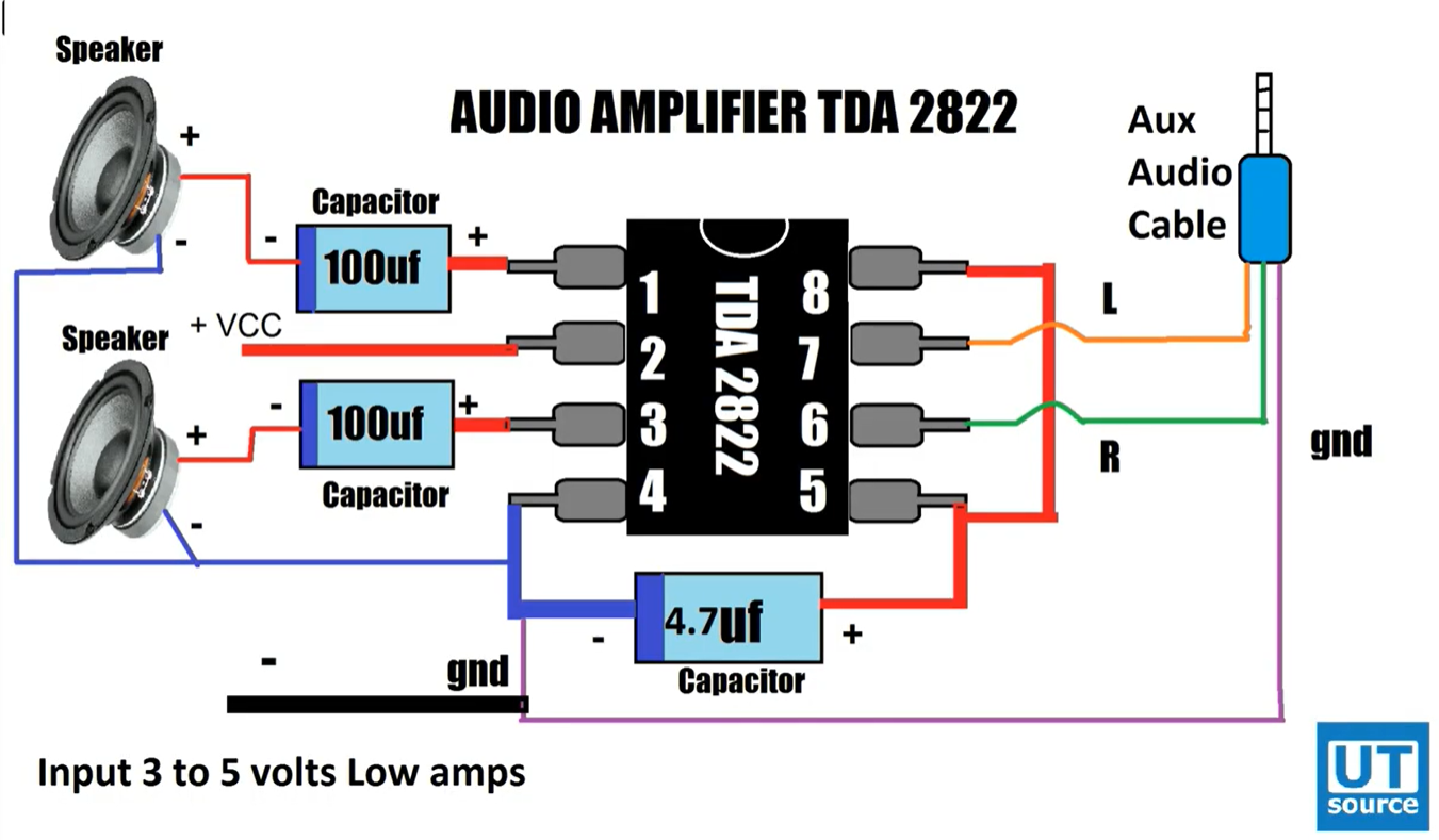 DIY Mini Stereo Audio Amplifier Using TDA2822 IC