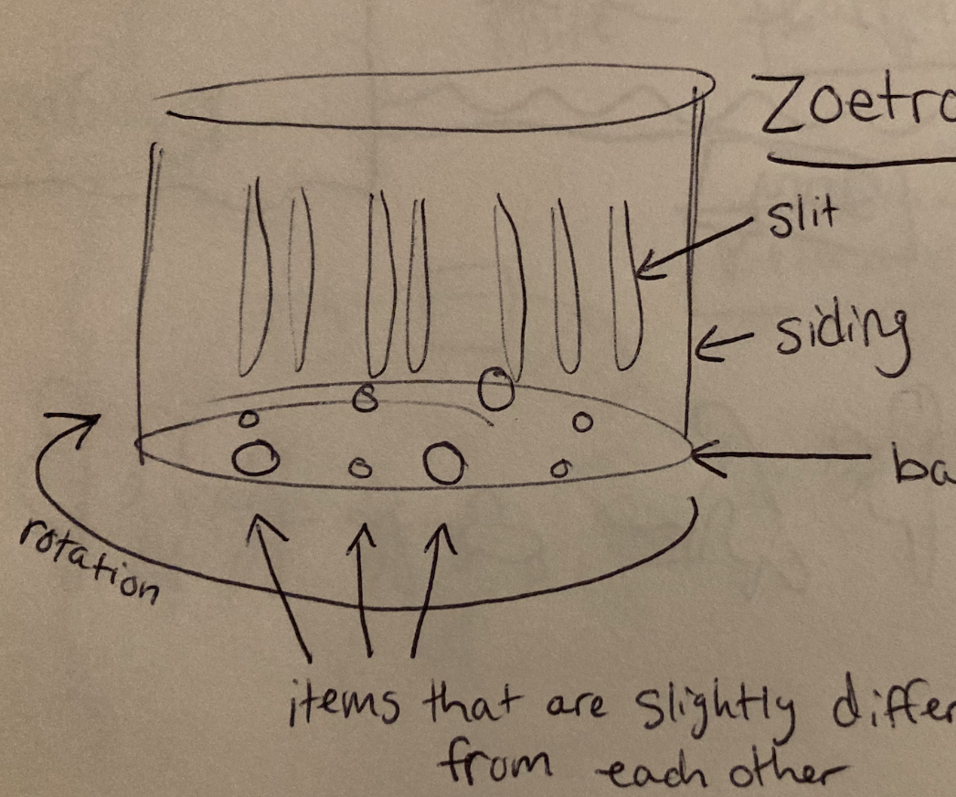Zoetrope ARTS657.001