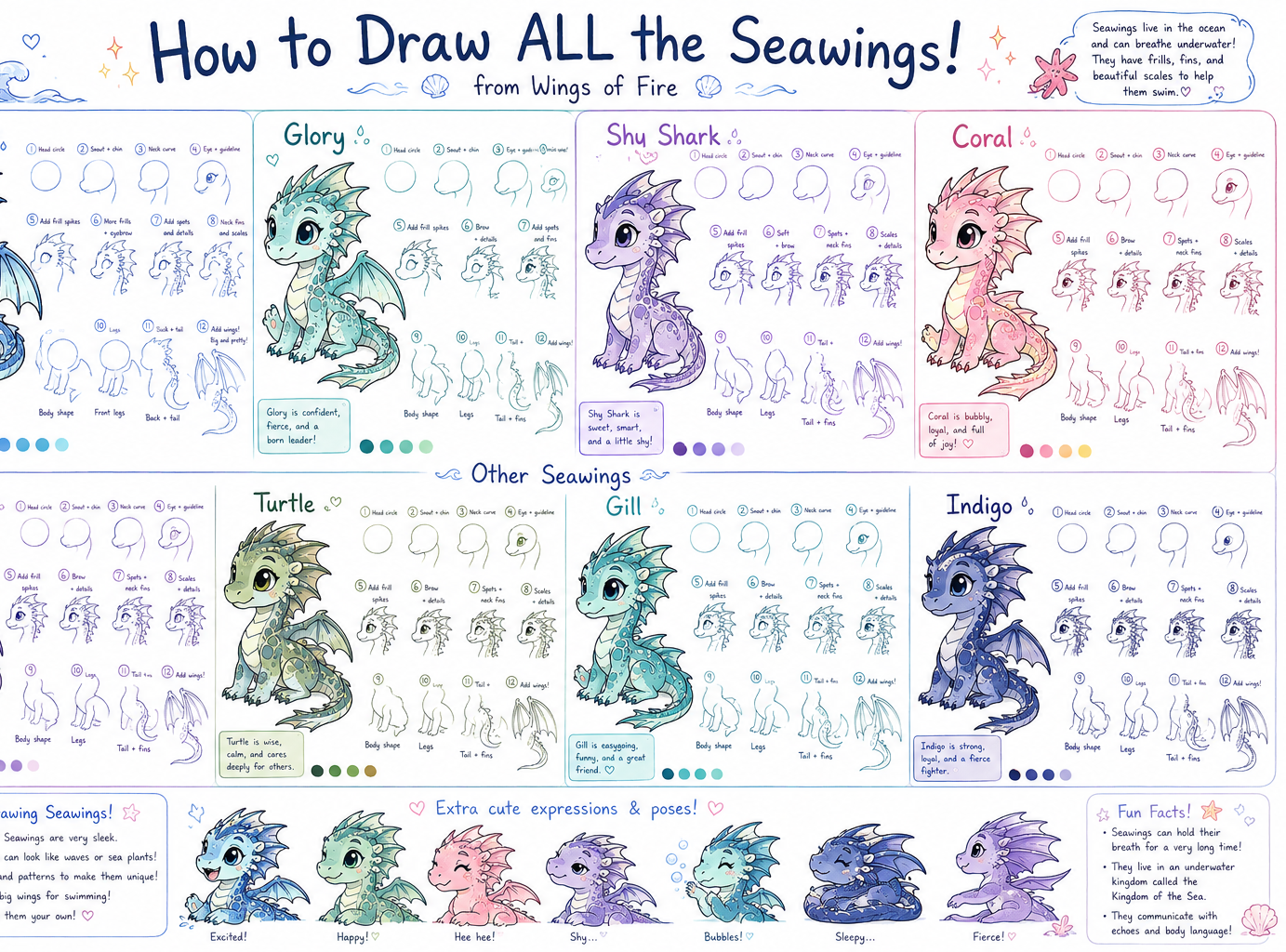 How to Draw Wings of Fire