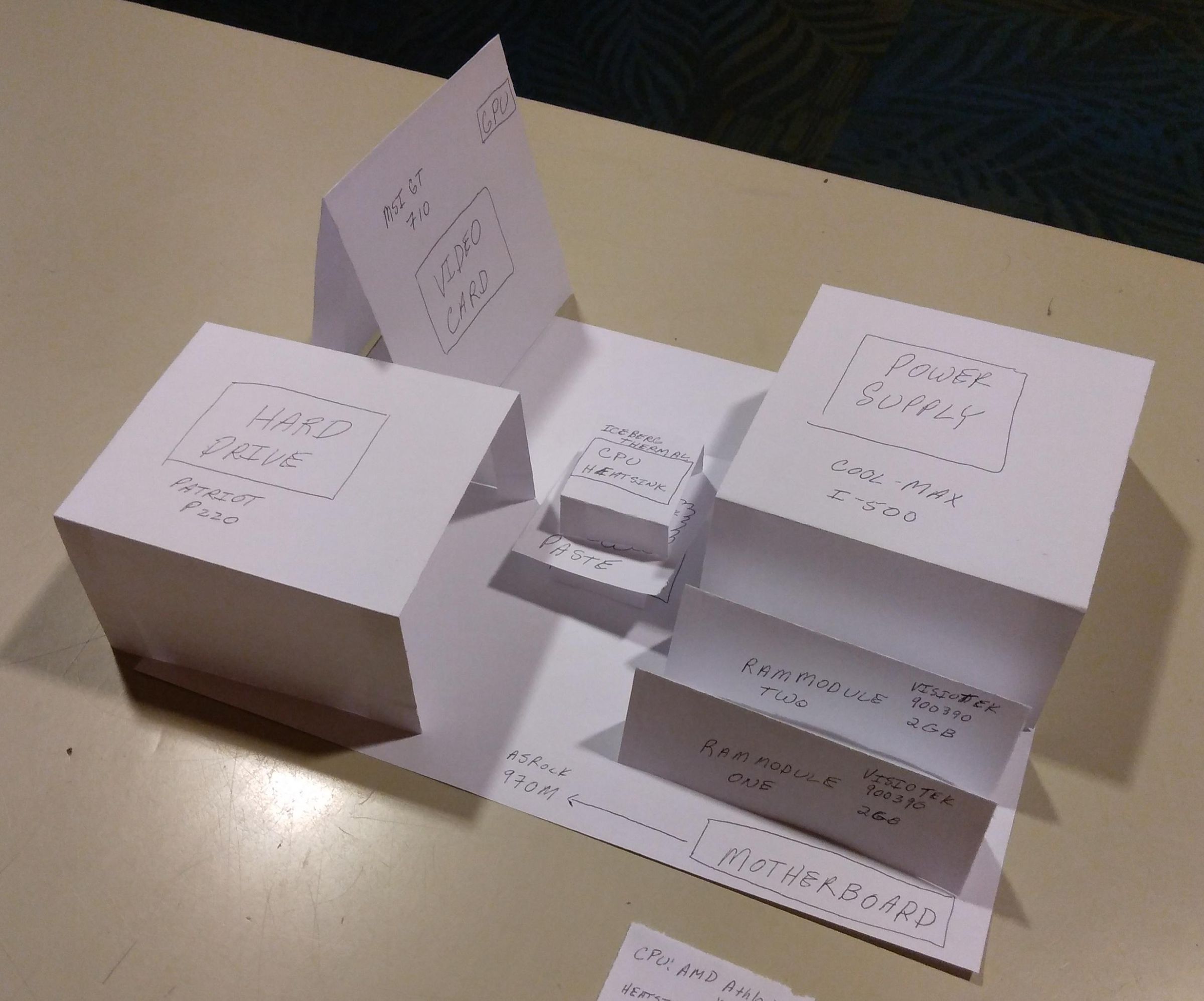 Build PC Using Paper - Teaching Method [Paper PC]