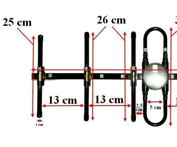 ~ 450MHz Yagi Antenna