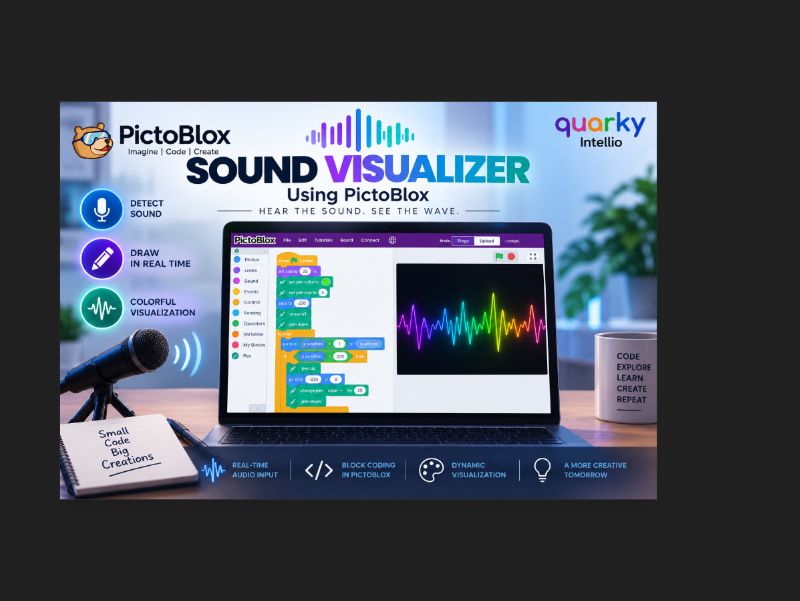 Sound Visualizer Using PictoBlox