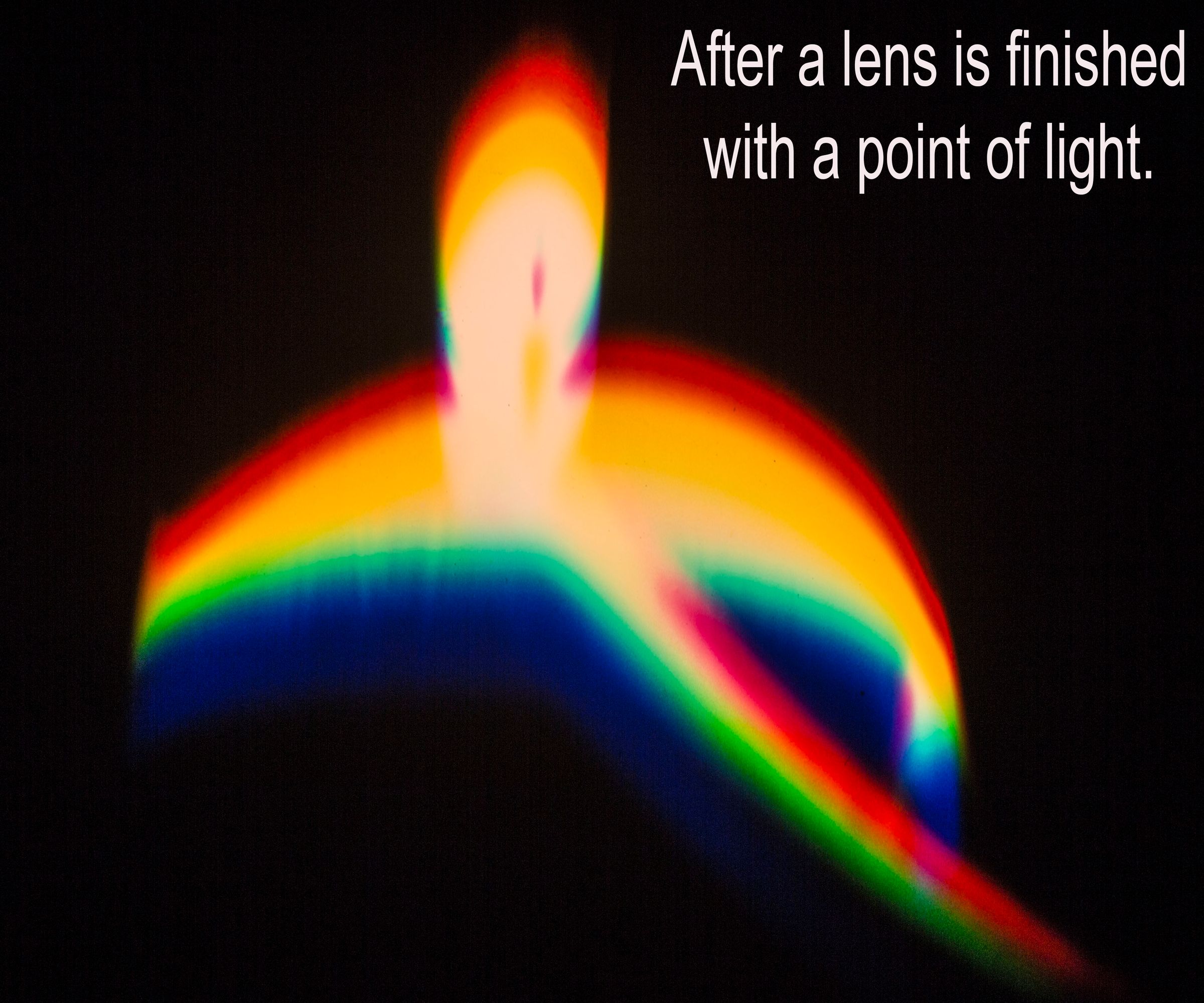 DIY LENS TESTING WITH a STAR FIELD