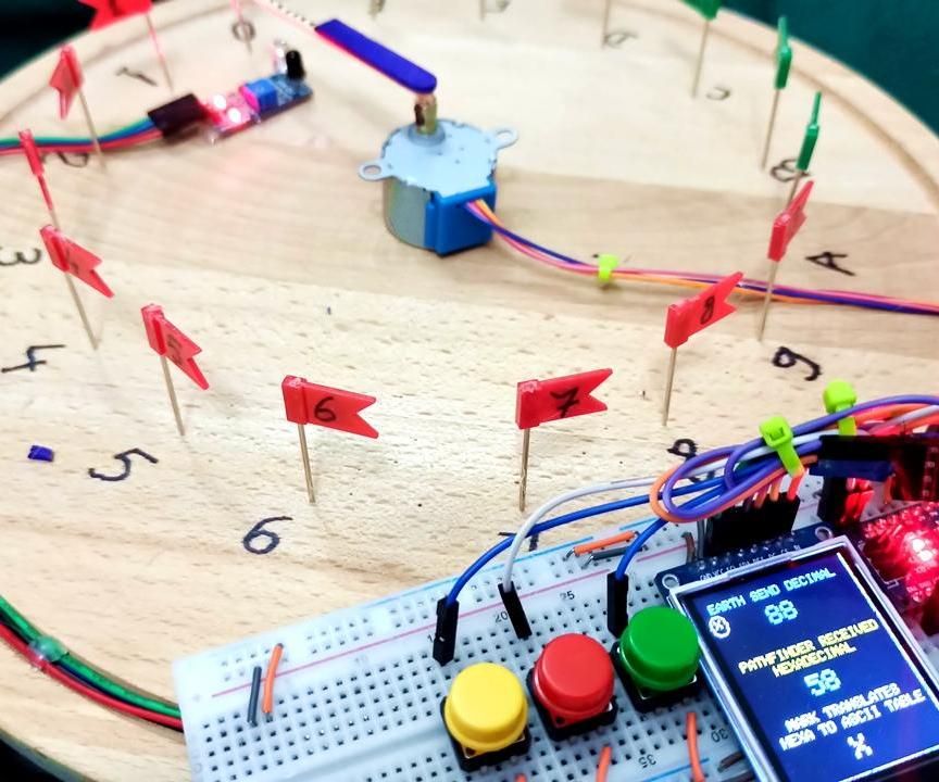The Martian Hexadecimal Pathfinder Project