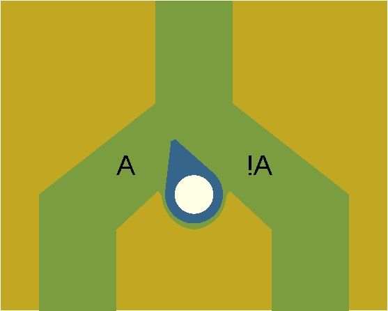 Mechanical Boolean Logic