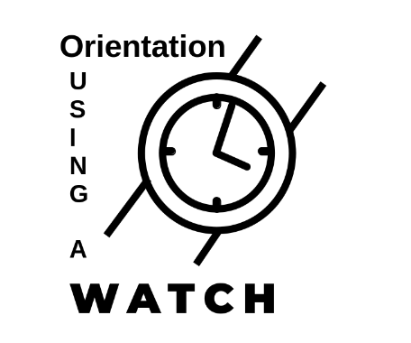 Orientation Using a Watch