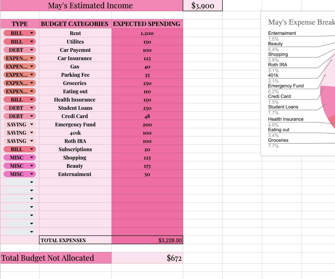 Monthly Budget Planner