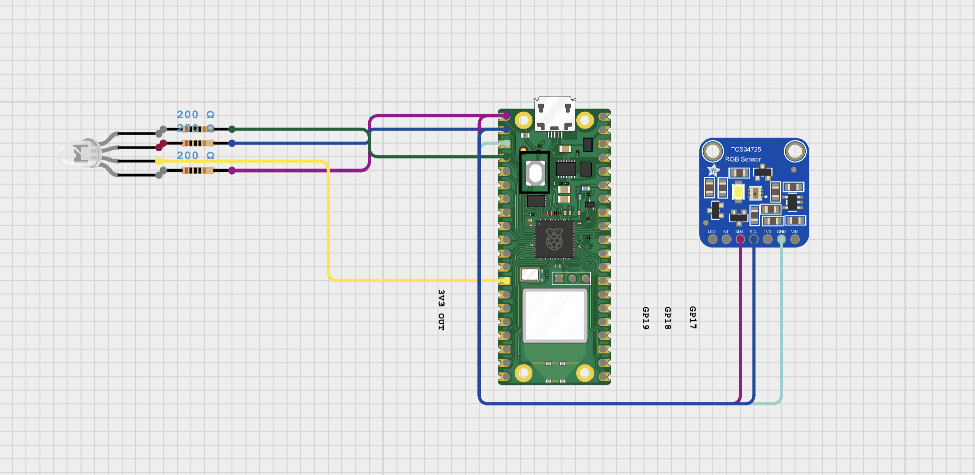 To Build Circadian Lighting System