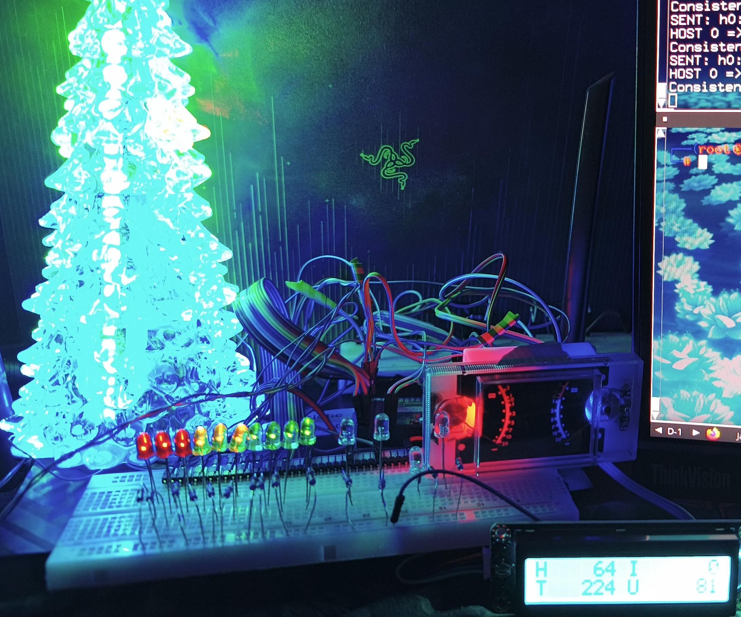 MultiCast Tree