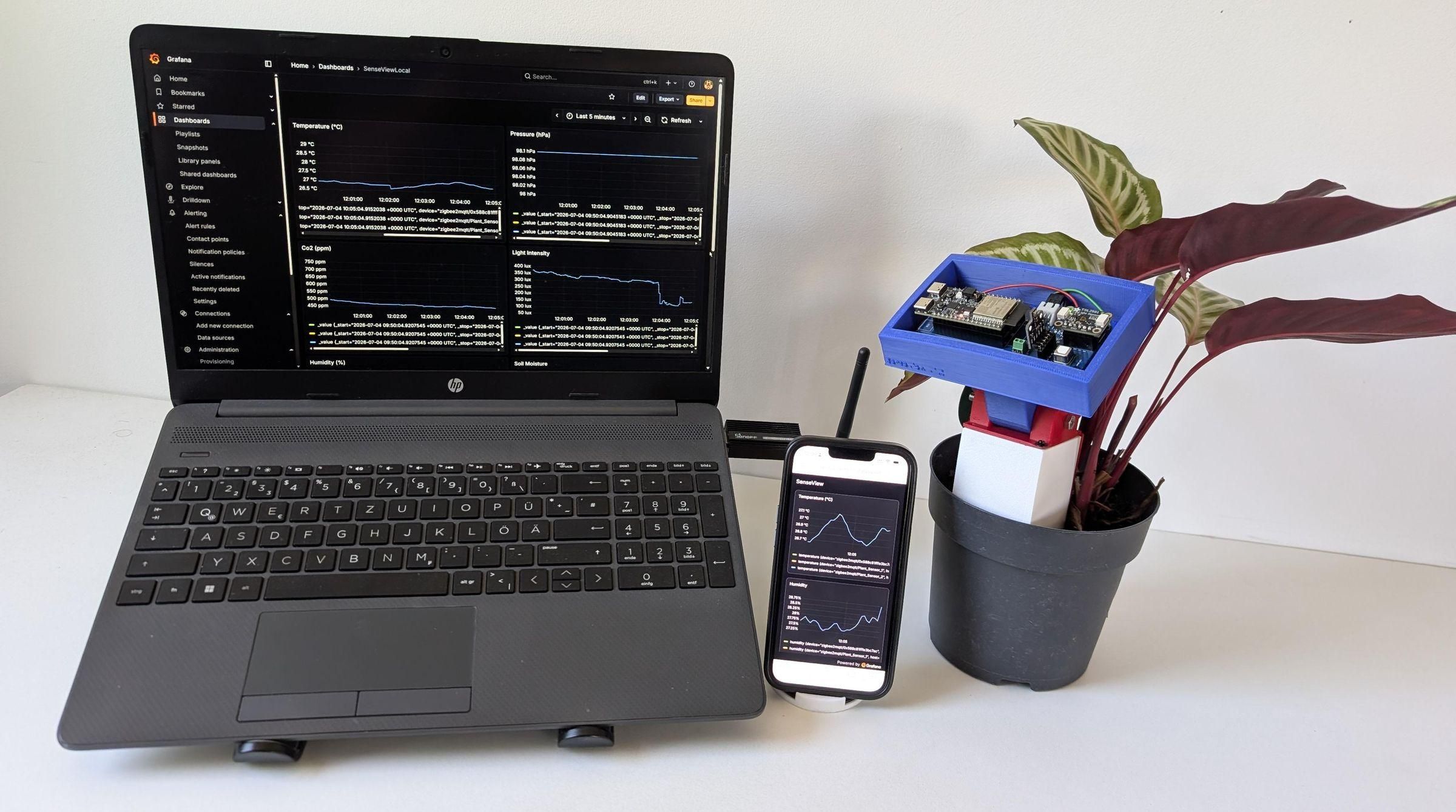 SenseView: an ESP32-C6–Based Zigbee IoT Platform for Environmental Monitoring With MQTT, InfluxDB, and Grafana