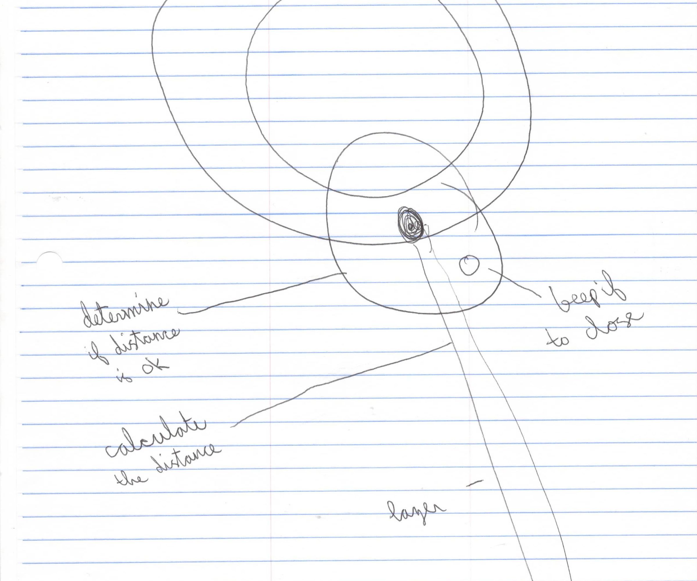 Penguin Distance-to-egg Measuring and Alerting