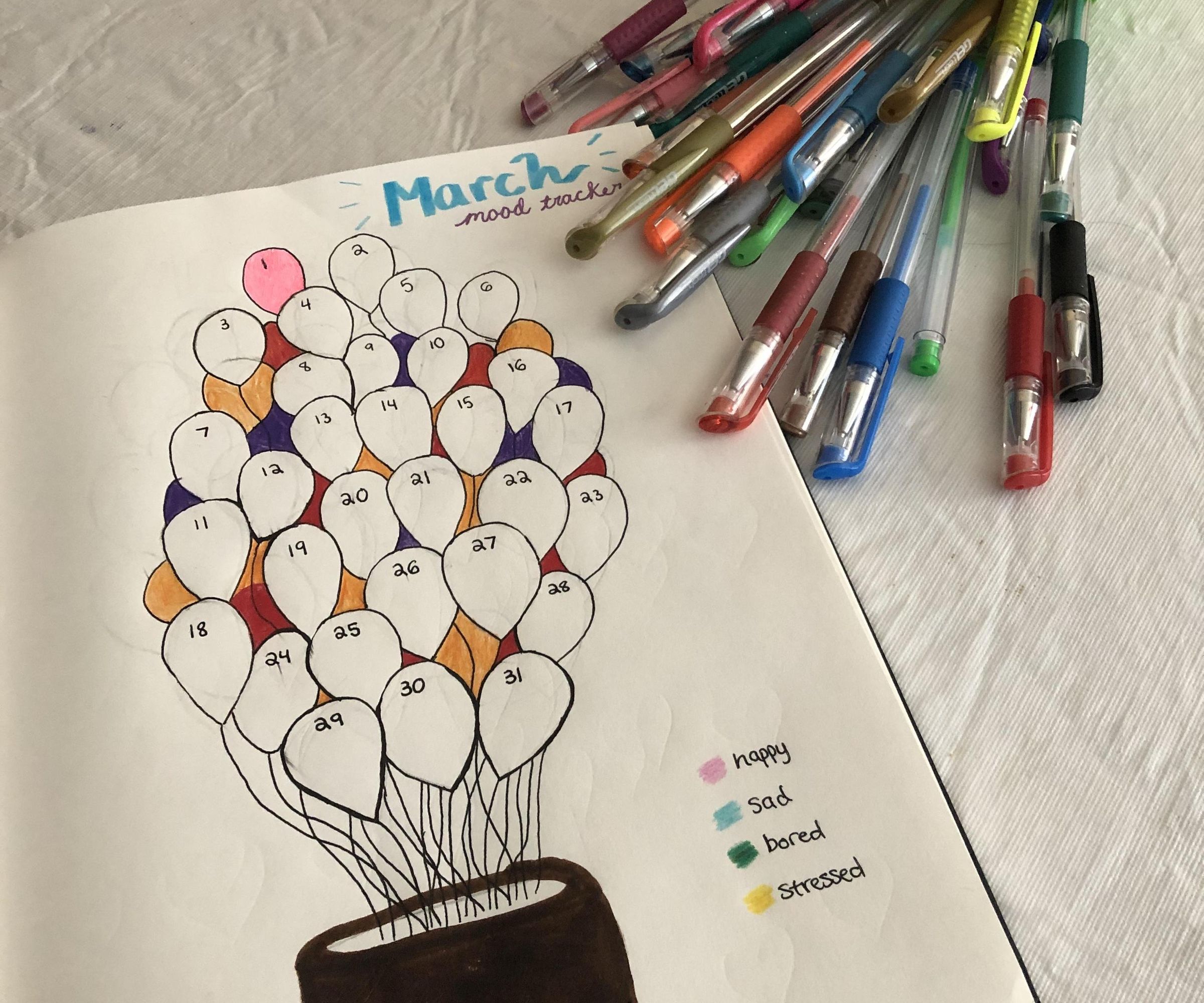 Self Care Journal