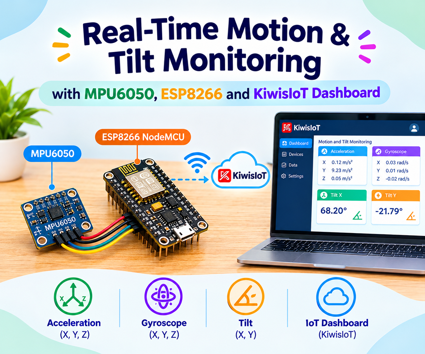 Real-Time Motion & Tilt Monitoring With MPU6050, ESP8266 and KiwisIoT Dashboard