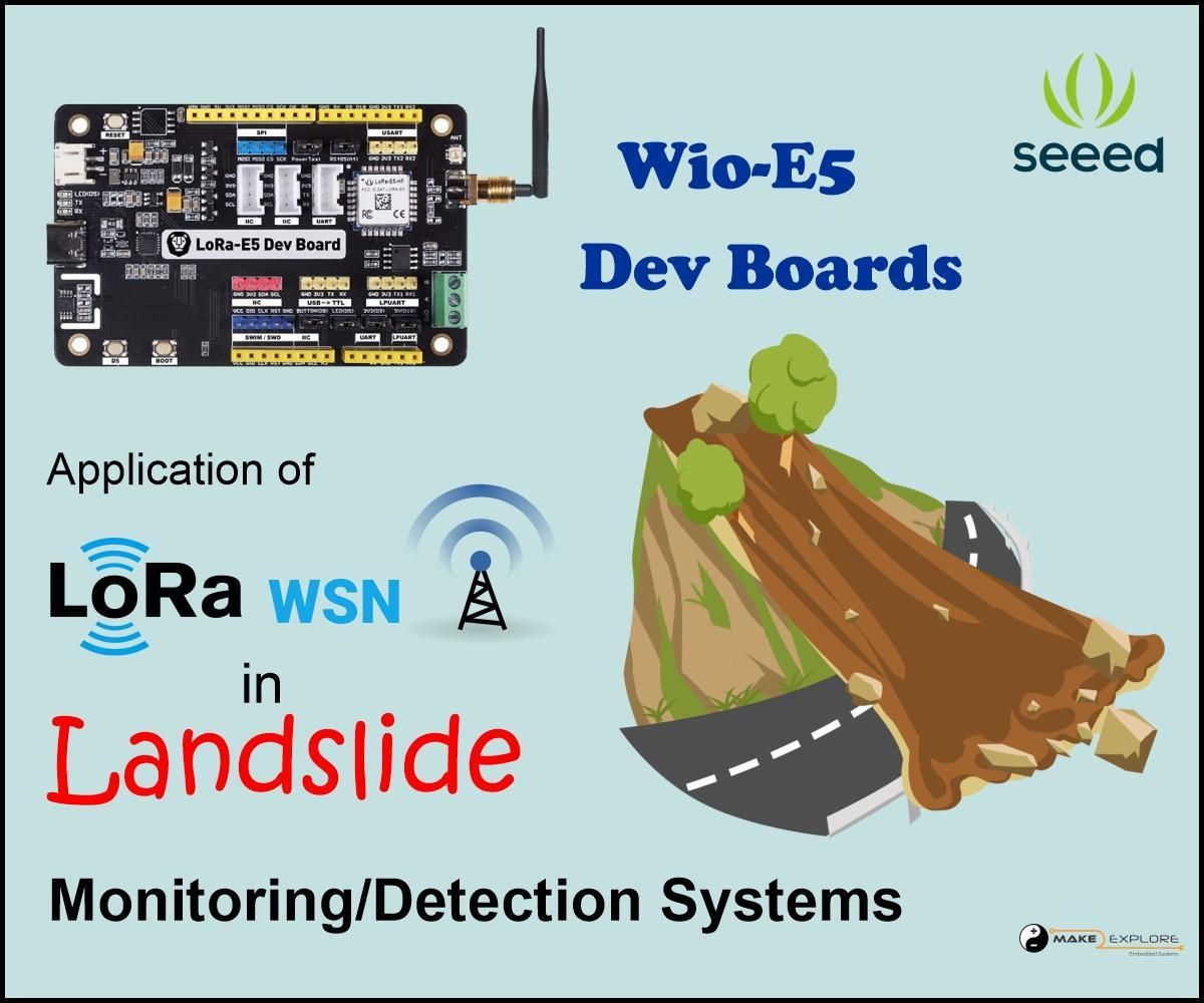 Application of LoRa WSN in Landslide Monitoring Systems