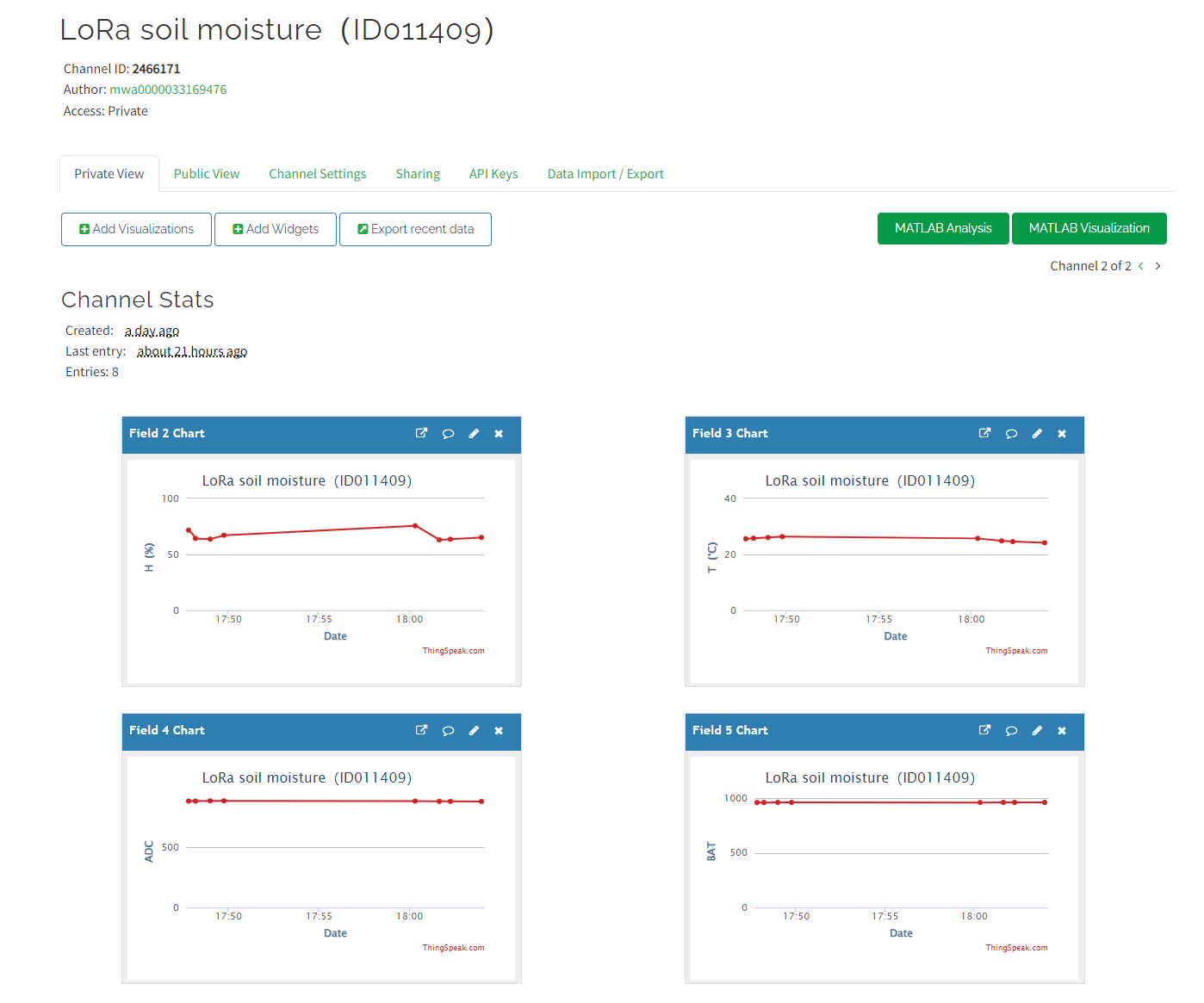LoRa->4G Gateway_Soil Monitoring With Cloud Server Via 4G