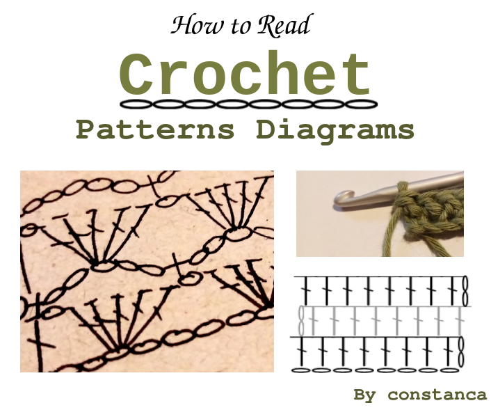 How to Read Crochet Patterns Diagrams