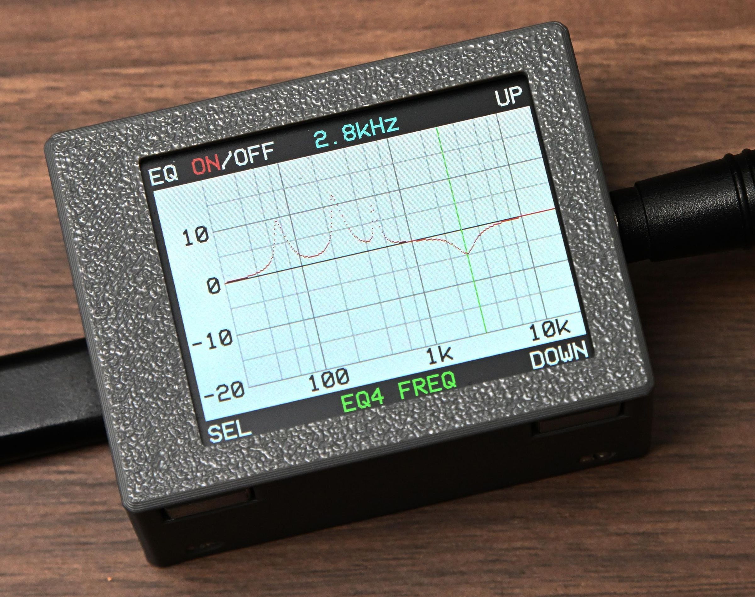 Room Acoustics Correction by DIY Parametric Equalizer