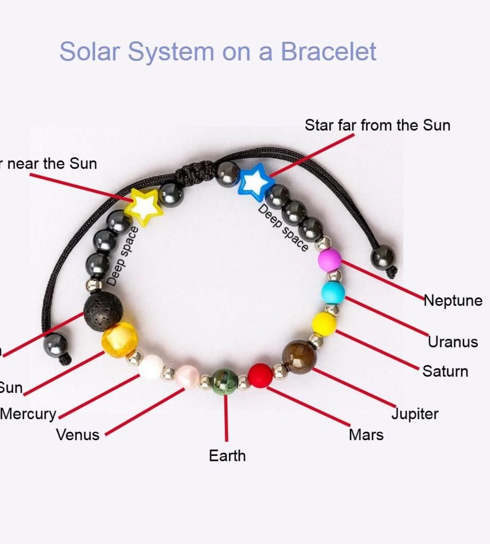 Solar System Bracelet: Cosmic Amulet and Diffuser