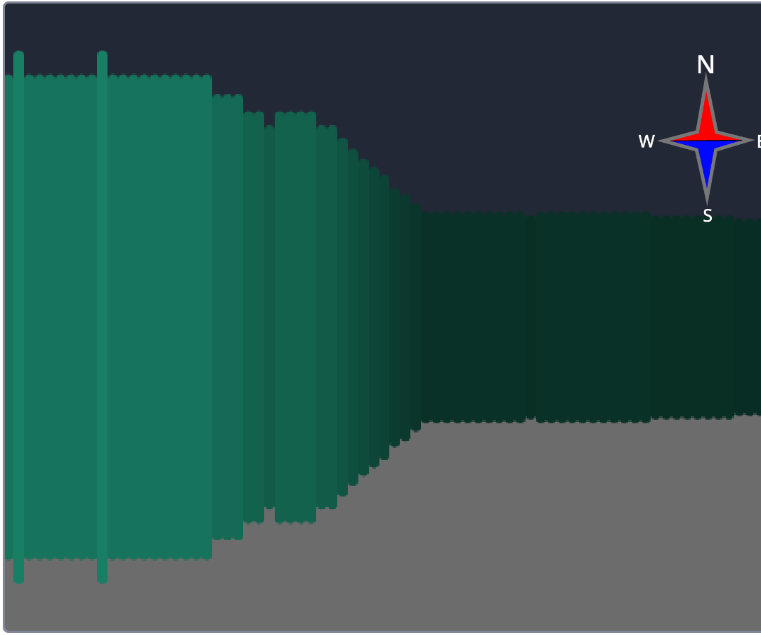 How to Create a 3D Game on Scratch