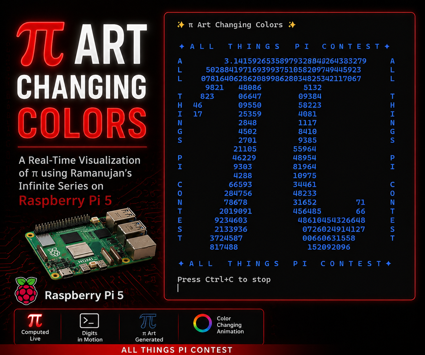A Π Made of Π Running on Raspberry Pi