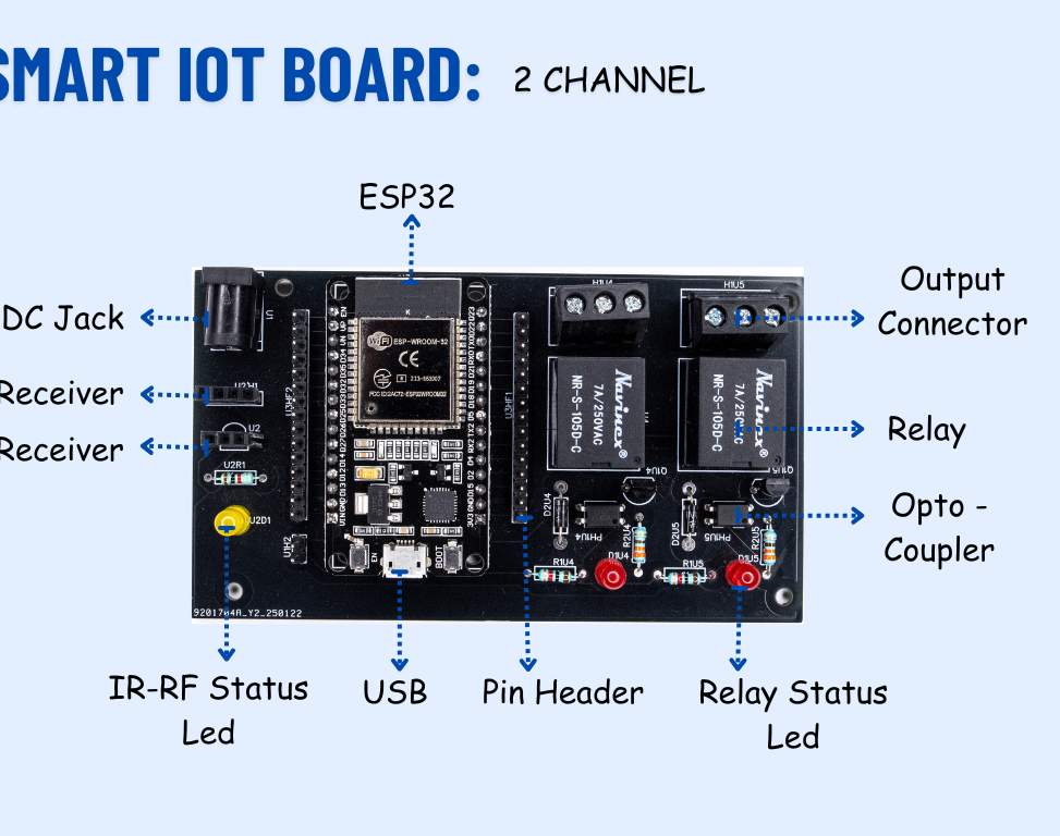 🐞 Bug in Circuit: Learn Debugging With This IoT Relay Board