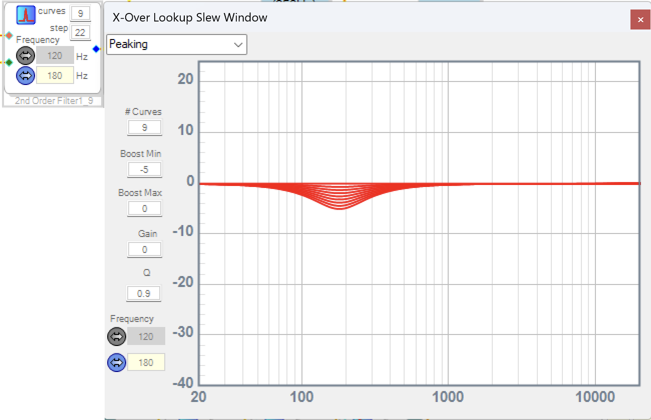 Mid-Bass Shaping Filter