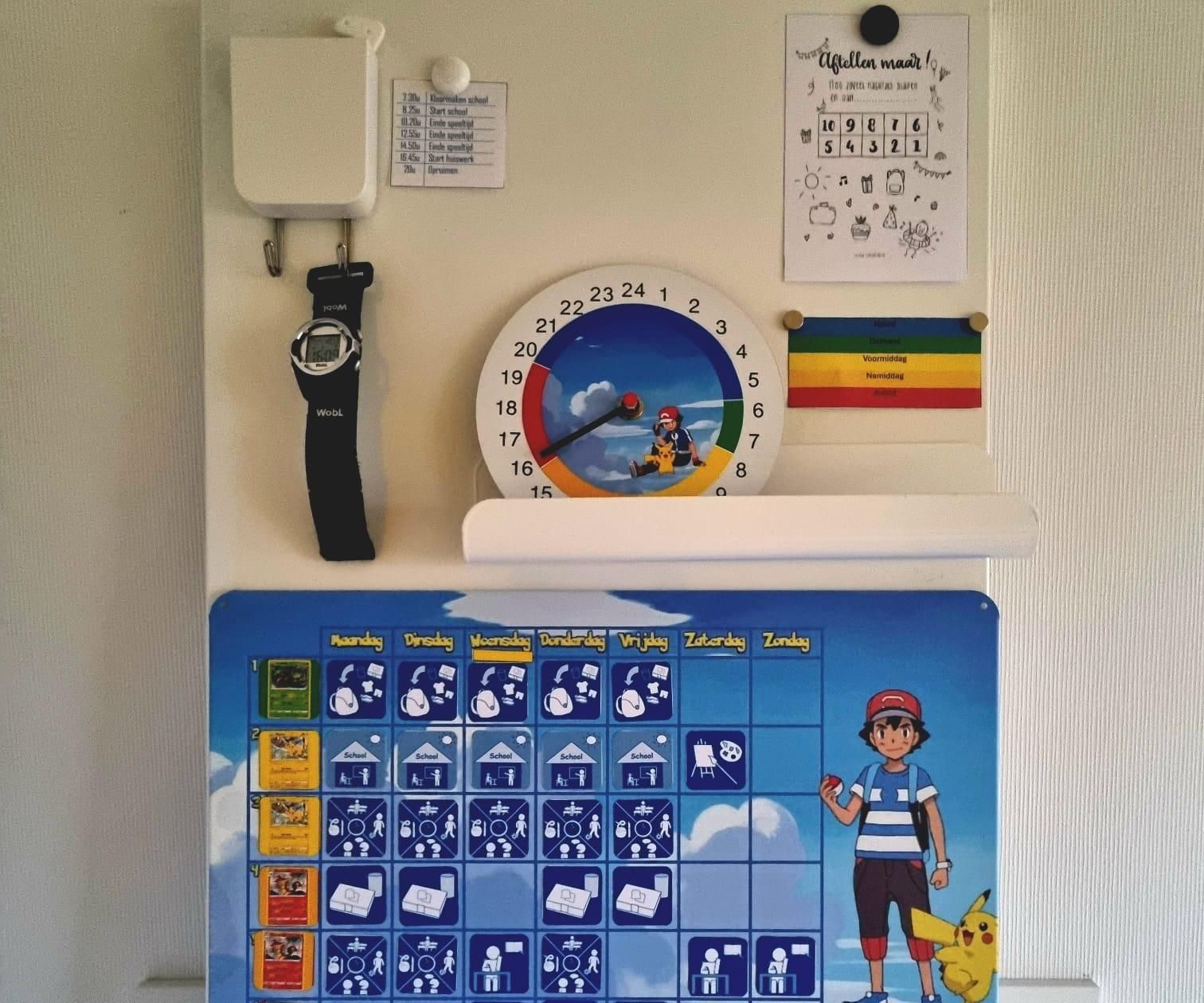 D4E1 Timevisualization Aid - D4E1 Tijdsvisualisatie Hulp