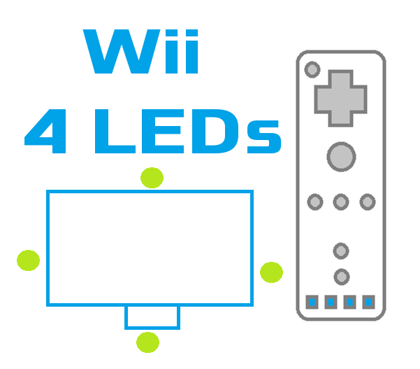 Wii Remote As Lightgun With Iron Sight / Line of Sight Accuracy on Windows Pc - 4 IR LED Tracking System - Geekonarium.de