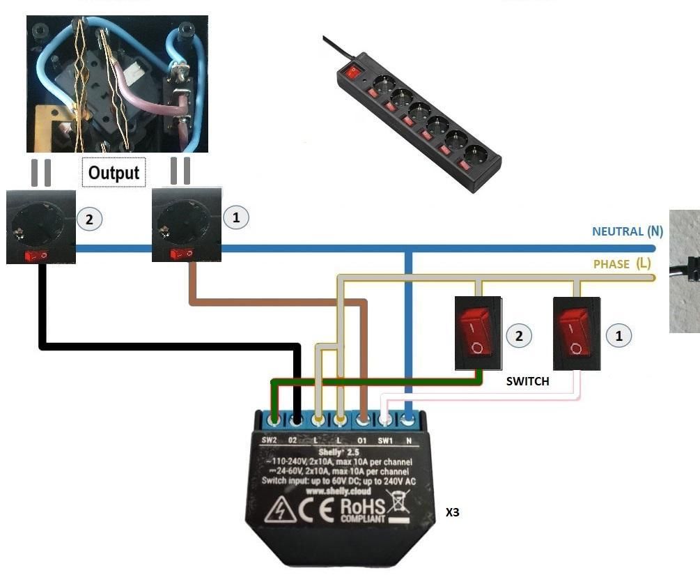 Shelly Power Strip