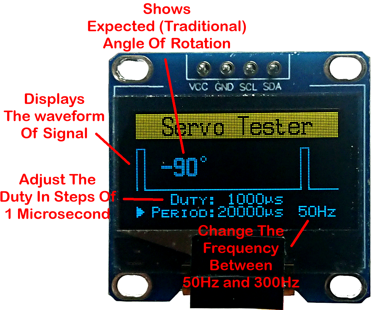 Tim's Servo Tester