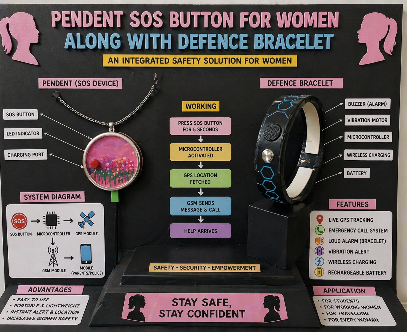 Pendent SOS Button for Women Along With Defence Bracelet