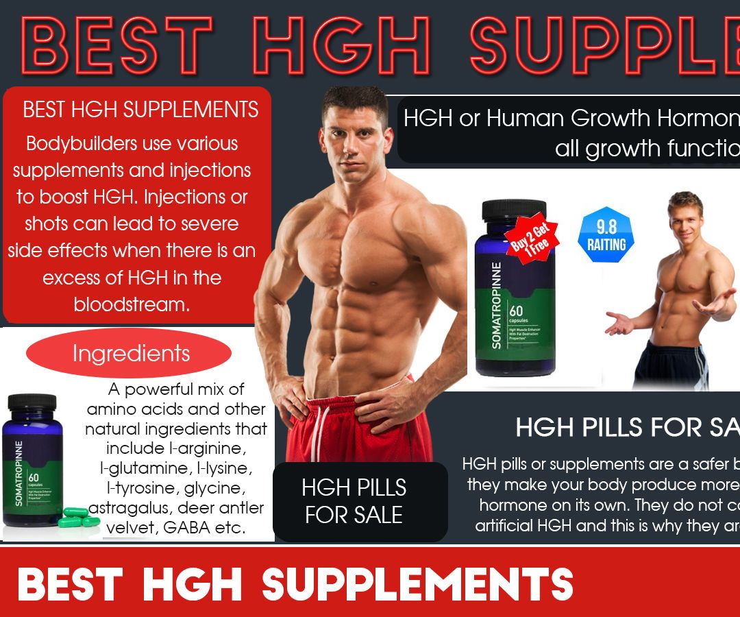 Best HGH Supplements