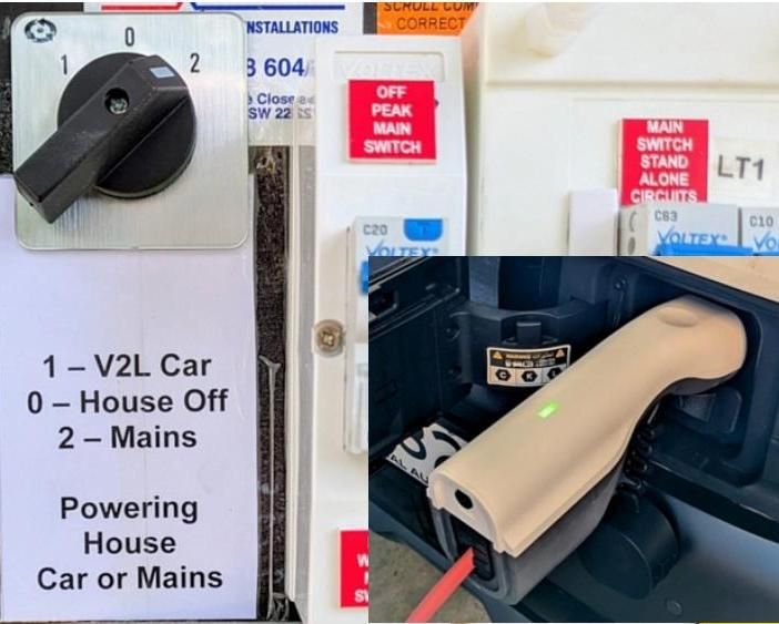 Vehicle to House - EV Battery Powering Your House