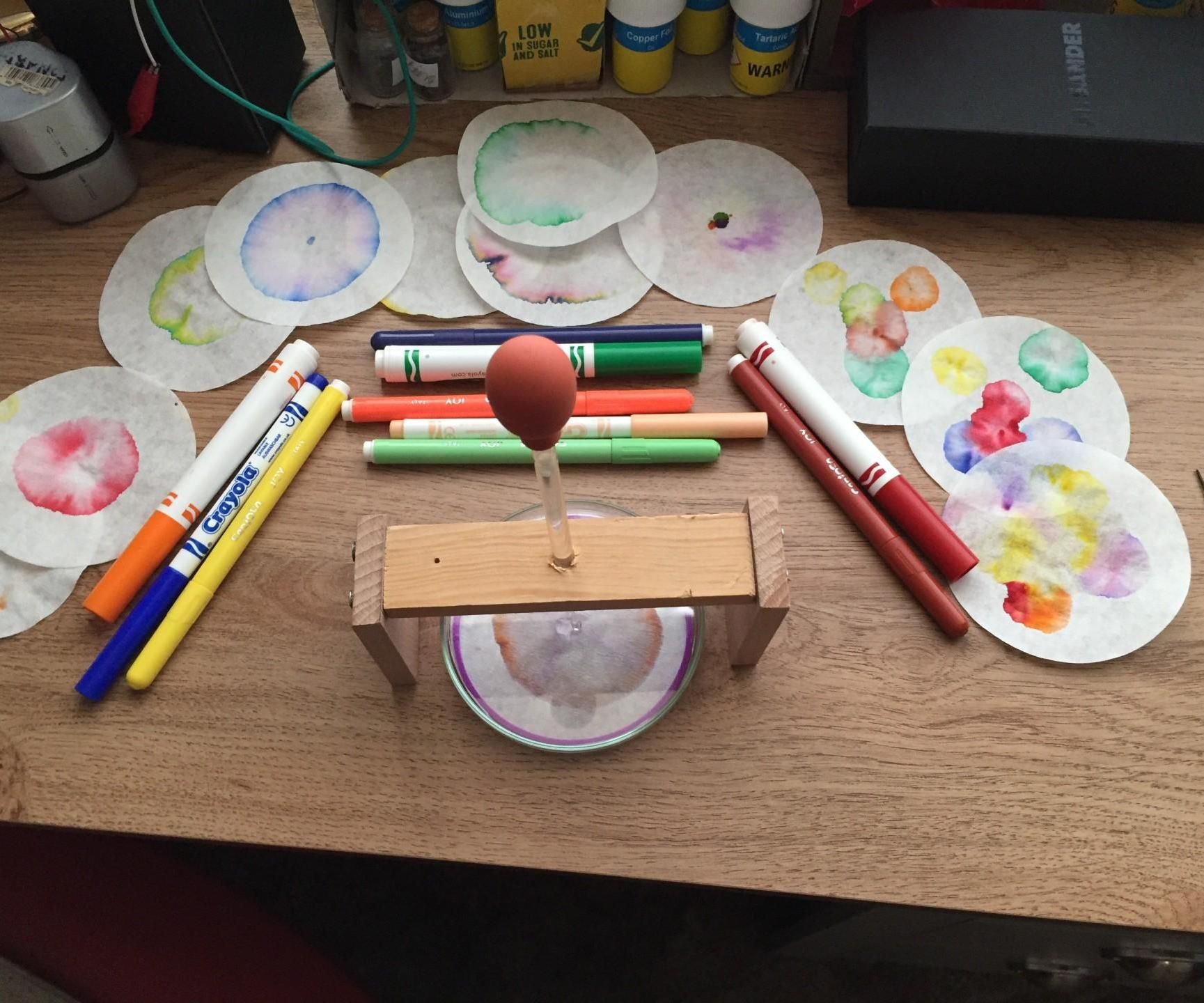 Looking in to Chromatography With Water