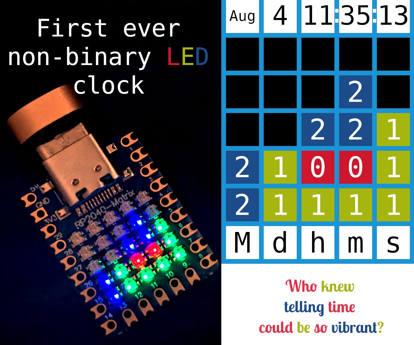 Ternary RGB LED Clock With RP2040-Matrix and MicroPython