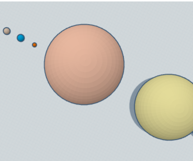 Scaled Model of Planets
