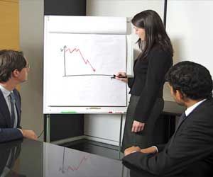 Learn How To Trade Binary Options