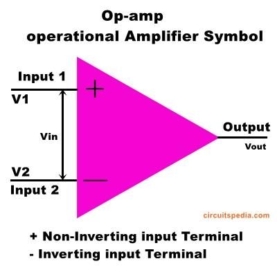 Operational Amplifier